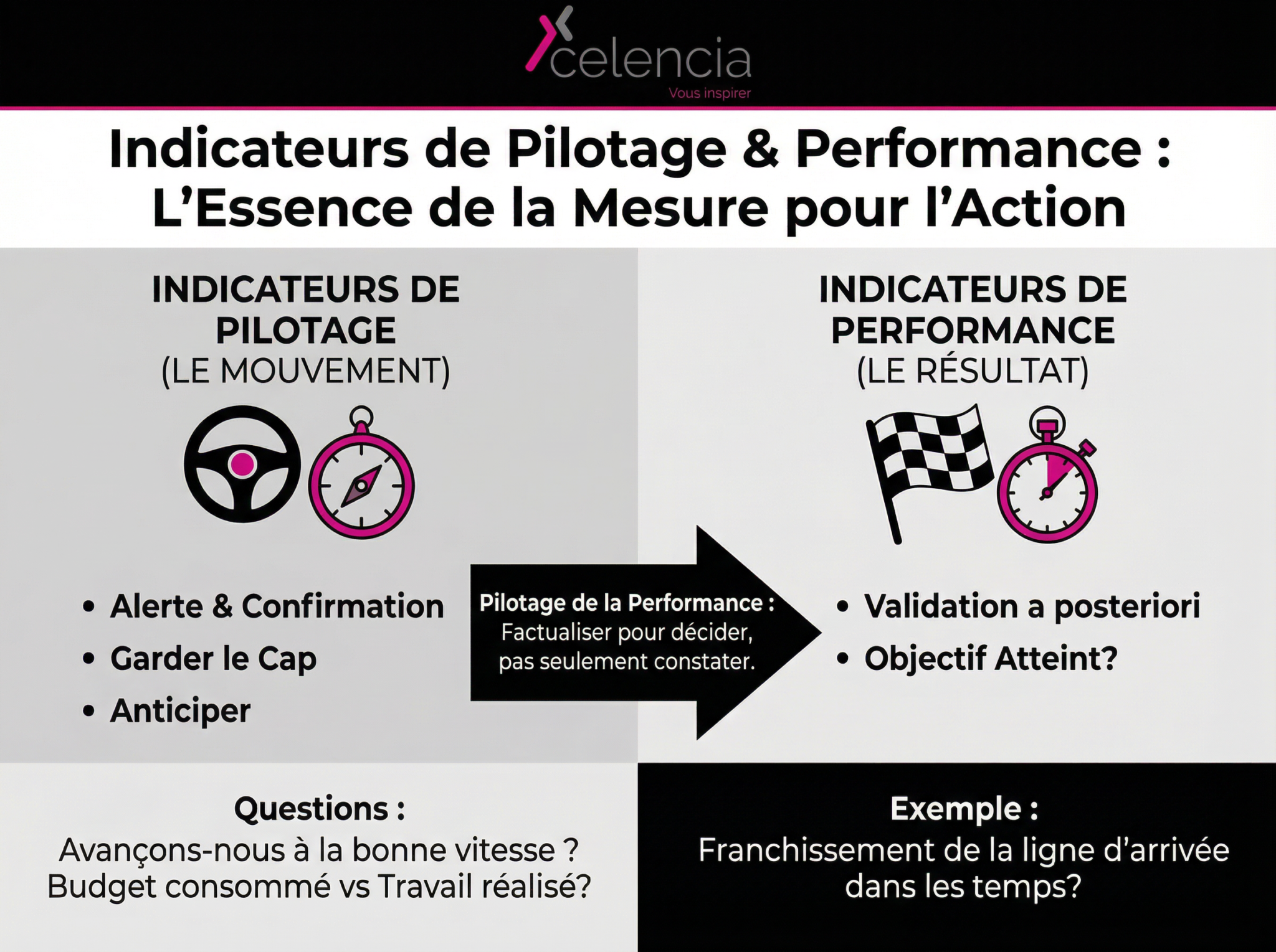 freepik gnre moi une infographie sans beaucoup de texte ra 2593